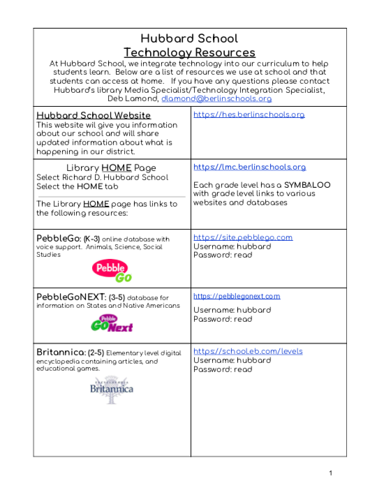 Hubbard School Technology Resources Document